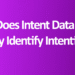 Decoding Intent Data – ABM Consortium