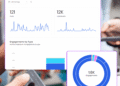 Making Your Social Marketing Data Meaningful