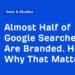 Almost Half of Google Searches Are Branded. Here’s Why That Matters