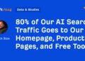 80% of Our AI Search Traffic Goes to Our Homepage, Product Pages, and Free Tools