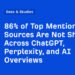 86% of Top Mentioned Sources Are Not Shared Across ChatGPT, Perplexity, and AI Overviews