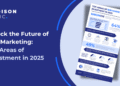 Top Areas of B2B Marketing Investment in 2025 Infographic