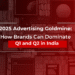 2025 Advertising Goldmine: How Brands Can Dominate Q1 and Q2 in India
