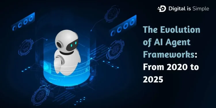 The Evolution of AI Agent Frameworks: From 2020 to 2025