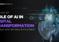 Role of AI in Digital Transformation in 2025 and Beyond Explained!