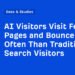 AI Visitors Visit Fewer Pages and Bounce More Often Than Traditional Search Visitors