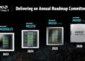 AMD debuts AMD Instinct MI350 Series accelerator chips with 35X better inferencing