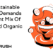 Why Sustainable Growth Demands The Right Mix Of Paid And Organic