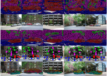 Clustering with Dirichlet Process Mixture Model in Java