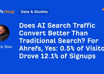 0.5% of Visitors Drove 12.1% of Signups