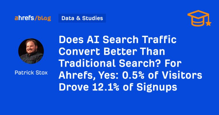 0.5% of Visitors Drove 12.1% of Signups