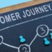 The Future of the Customer Journey: AI Agents Take Control of the Buying Process