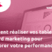 Comment faire un tableau de bord marketing ?
