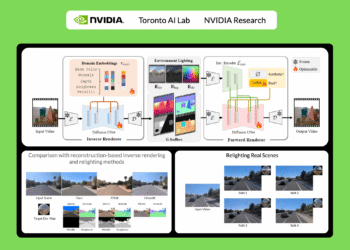 NVIDIA AI Released DiffusionRenderer: An AI Model for Editable, Photorealistic 3D Scenes from a Single Video