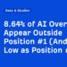 8.64% of AI Overviews Appear Outside Position #1 (And as Low as Position #6)