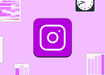 Data from 2 Million Posts