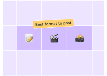 Data Shows Best Content Format on Social Platforms in 2025: Millions of Posts Analyzed