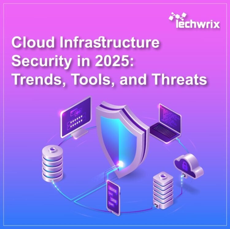 Cloud Infrastructure Security in 2025: Trends,Tools and Threats
