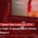 Fashion Takes the Lead on CTV with Sky-High Engagement Rates: VDO.AI Report
