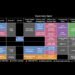 “Periodic table of machine learning” could fuel AI discovery | MIT News