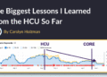 The Biggest Lessons I Learned From the HCU So Far
