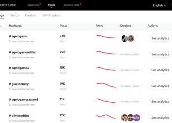 How brands can humanize their TikTok strategy through UGC