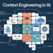 What Is Context Engineering in AI? Techniques, Use Cases, and Why It Matters