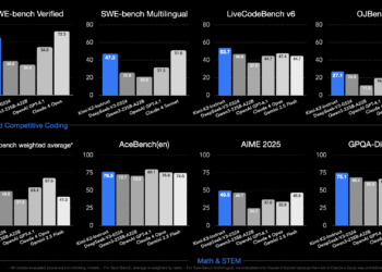 Moonshot AI Releases Kimi K2: A Trillion-Parameter MoE Model Focused on Long Context, Code, Reasoning, and Agentic Behavior