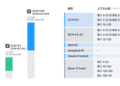 Chinese startup Z.ai launches powerful open source GLM-4.5 model family with PowerPoint creation
