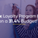 5.2x ROI – The Cost and Value of Customer Retention