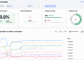 The 9 Best AI Optimization Tools (Our Top Picks)