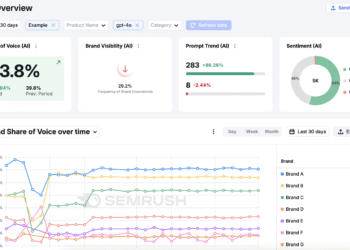 The 9 Best AI Optimization Tools (Our Top Picks)
