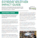 Outdoor Events: Extreme Weather Impact Guide