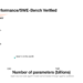 Mistral AI Releases Devstral 2507 for Code-Centric Language Modeling