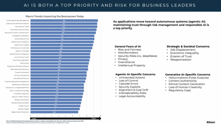 Member Mondays Recap: AI Experts Outline Key Insights for PR Pros