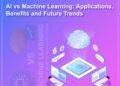 Applications, Benefits & Future Trends