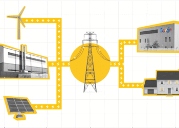 Our first advanced nuclear reactor project with Kairos Power and Tennessee Valley Authority