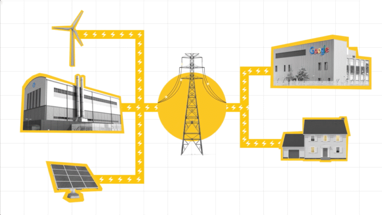 Our first advanced nuclear reactor project with Kairos Power and Tennessee Valley Authority