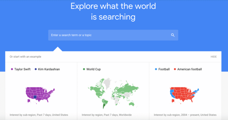 8 free online marketing tools for every “hands-on” marketer