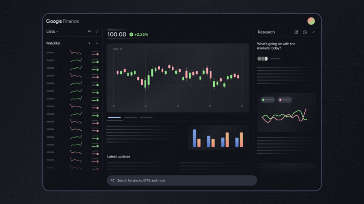 Google Finance testing new AI features