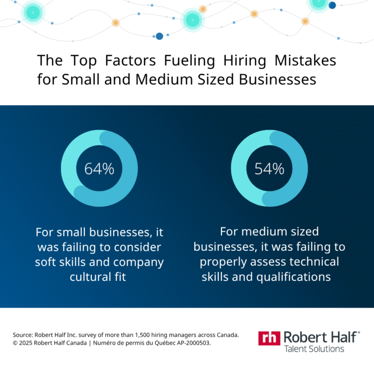 Navigating the Hiring Process and Avoiding Bad Hires