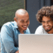 What It Is, KPIs, and Takeaways
