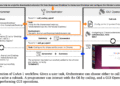 Meet CoAct-1: A Novel Multi-Agent System that Synergistically Combines GUI-based Control with Direct Programmatic Execution