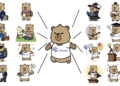 Qwen Team Introduces Qwen-Image-Edit: The Image Editing Version of Qwen-Image with Advanced Capabilities for Semantic and Appearance Editing
