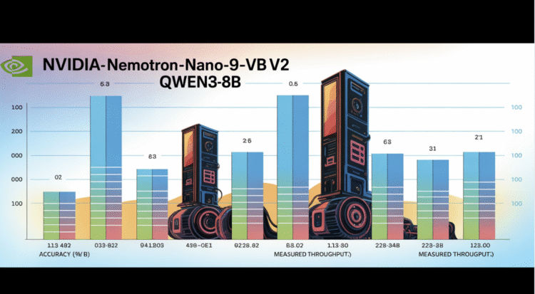 NVIDIA AI Releases Nemotron Nano 2 AI Models: A Production-Ready Enterprise AI Model Family and 6x Faster than Similar Sized Model
