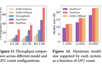 ZenFlow: A New DeepSpeed Extension Designed as a Stall-Free Offloading Engine for Large Language Model (LLM) Training