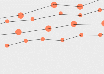 Statistical Significance: Marketing’s Perilous Safeguard