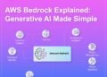 Beginner’s Guide to Generative AI