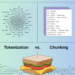 Chunking vs. Tokenization: Key Differences in AI Text Processing
