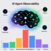 What is AI Agent Observability? Top 7 Best Practices for Reliable AI